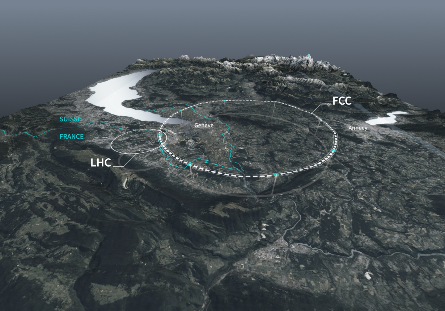 CERN Open Sky Lab